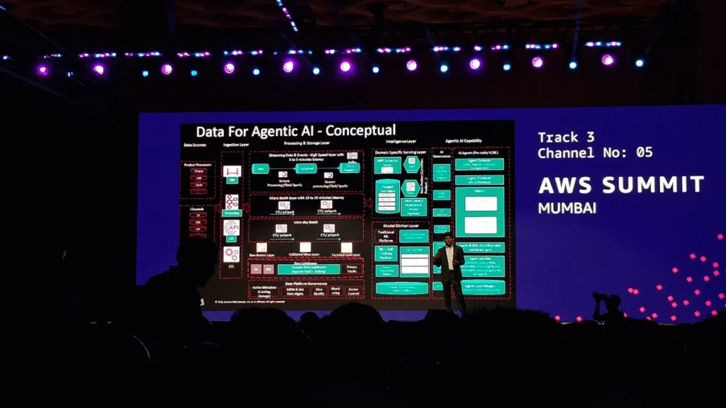 Presenter at AWS Summit Mumbai showcasing a conceptual slide on data architecture for Agentic AI.