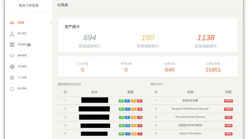 A screenshot of a cybersecurity dashboard in Chinese, showing threat statistics and scan reports.